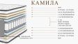 Боксспринг система за сън Камила с включен матрак сив - изглед 8