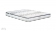 Двулицев матрак Аруба Мемори Покет - изглед 1 - МебелМаг Двулицев матрак Аруба Мемори Покет - изглед 1