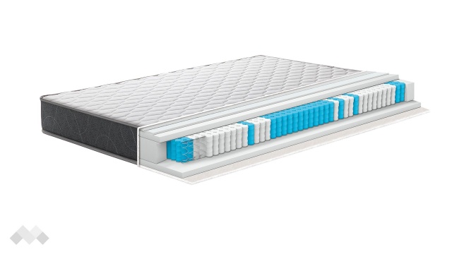 Двулицев матрак SleepMe Nuvia 180/200